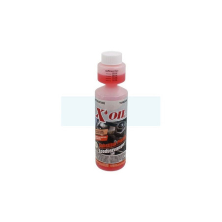 Additif substitut de pomb pour essence