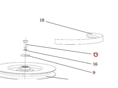 Vis latérale de support de lame pour débroussailleuse autoportée Roques & Lecoeur (N309503503)