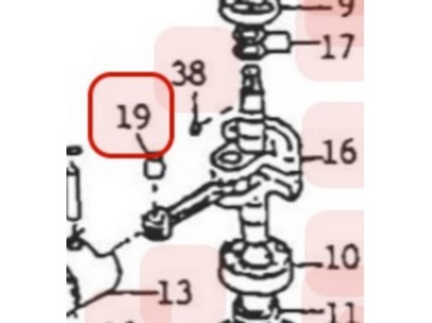 Roulement d'axe de piston pour moteur Kawasaki (130332003)