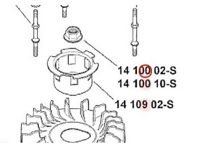 Ecrou de volant moteur pour moteur Kohler (1410010S)