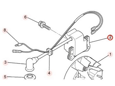 Bobine d'allumage pour moteur Mitsubishi (KE04034AA)