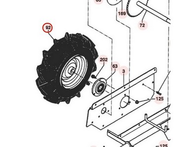 Roue arrière droite pour tondeuse débroussailleuse Sarp (0309000001)