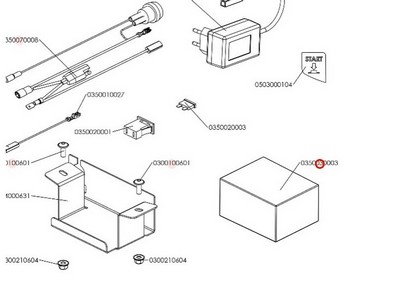 Batterie pour motobineuse Roques & Lecoeur (0350030003)