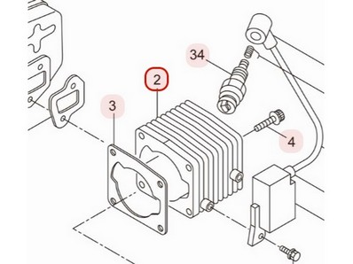 Cylindre pour tronçonneuse Maruyama (287010)