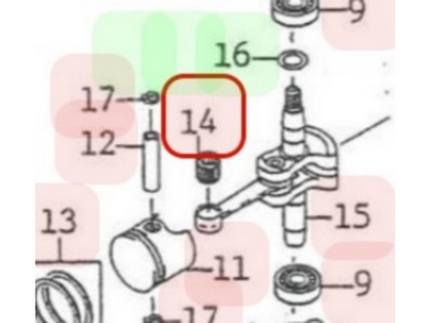 Roulement d'axe de piston pour moteur Kawasaki (130332055)