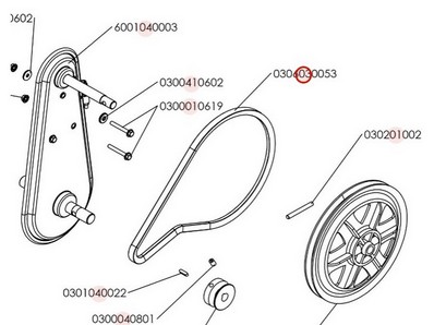 Courroie de transmission pour motobineuse Roques & Lecoeur (0306030053)