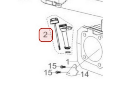 Bouchon jauge d'huile pour moteur Loncin / Rato (0001210040)