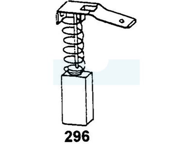 Jeu de 2 charbons pour Black & decker / Dewalt / Elu (NCE0913)