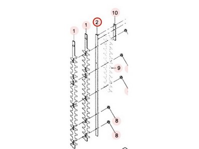 Guide lame supérieur pour taille-haie Kaaz (11051137)