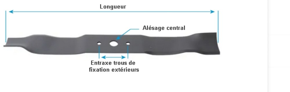 Schéma coté : comment mesurer votre lame débroussailleuse